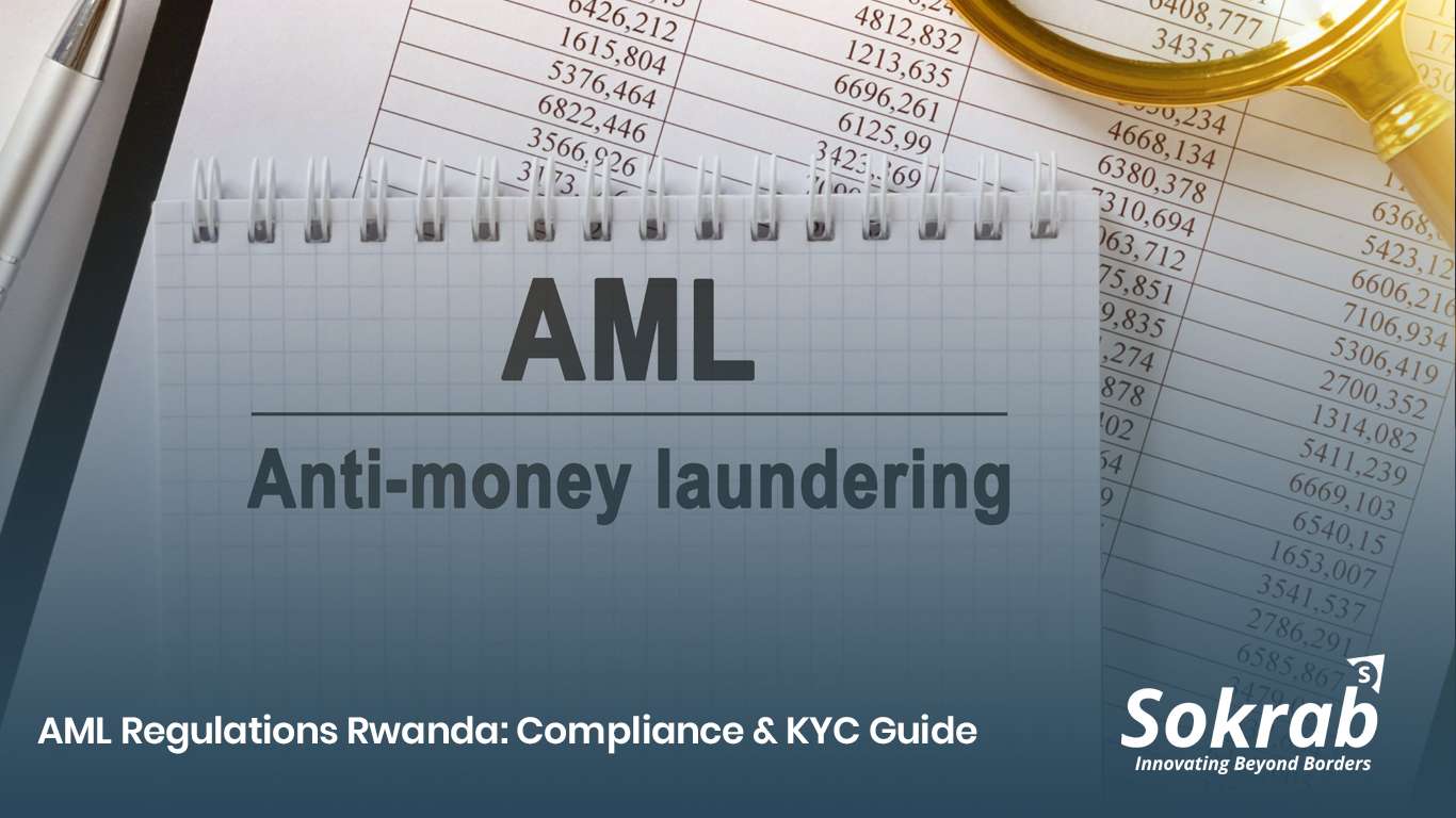 AML regulations Rwanda